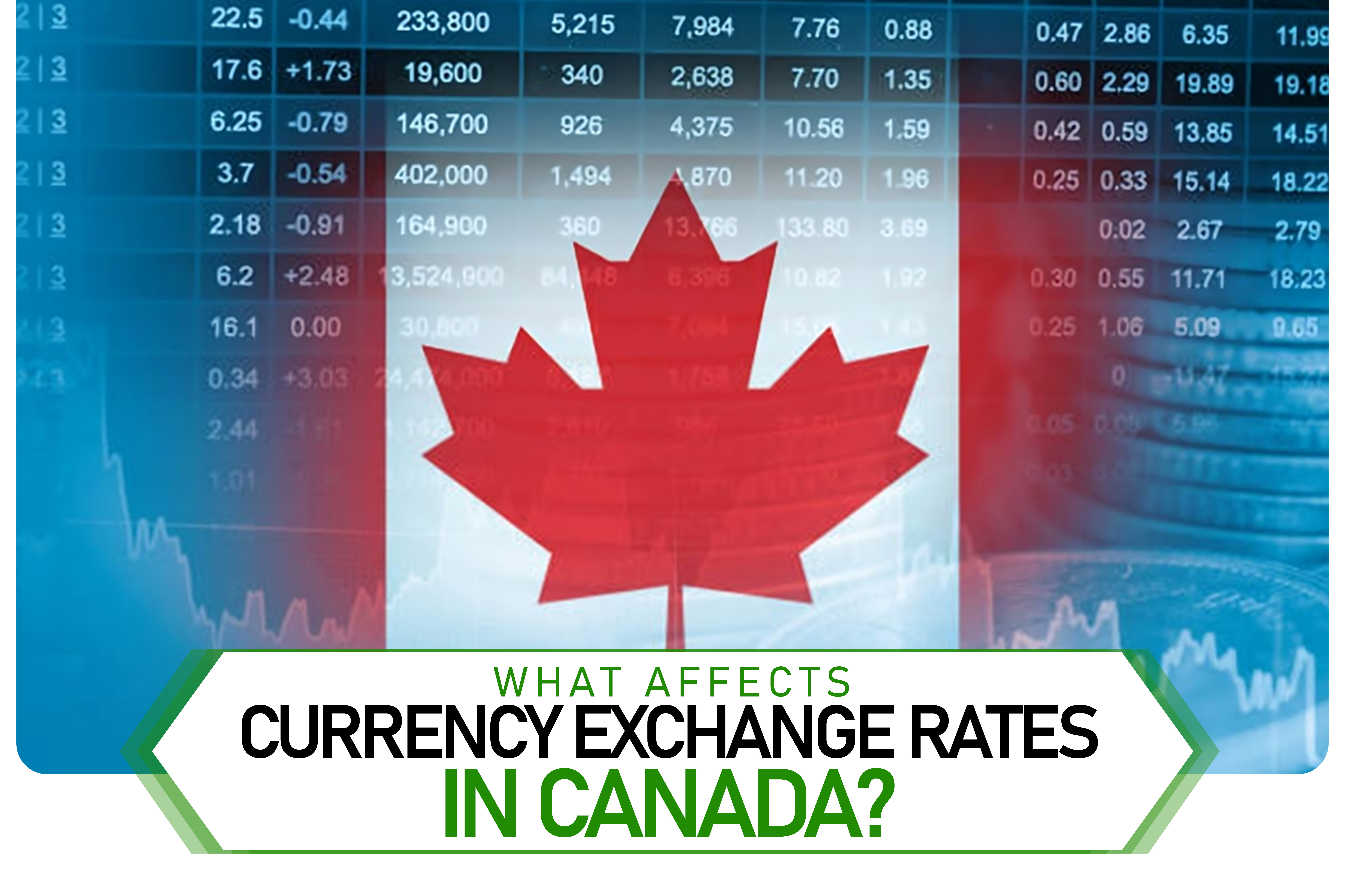 What Affects Currency Exchange Rates in Canada?
